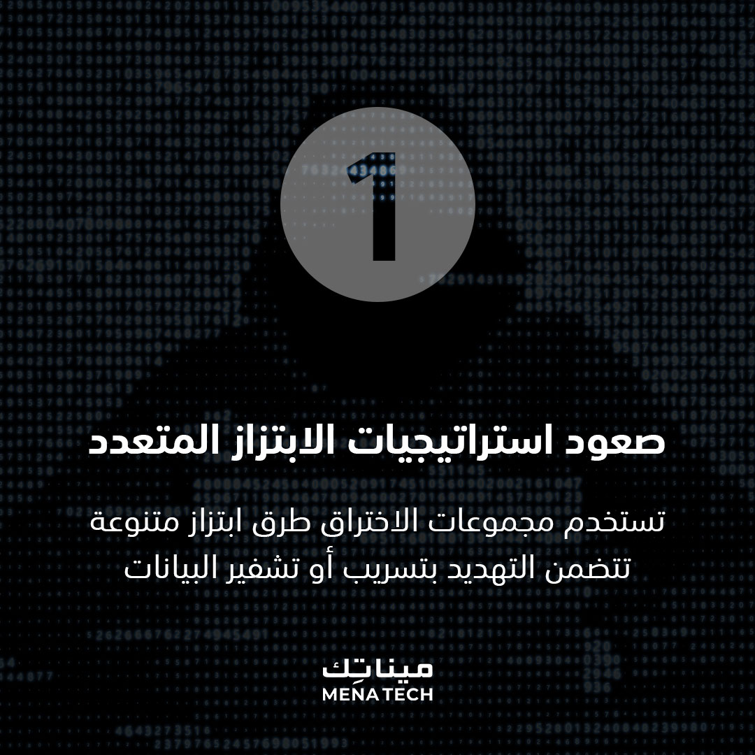 التوجهات المستقبلية لعمليات الابتزاز الإلكتروني