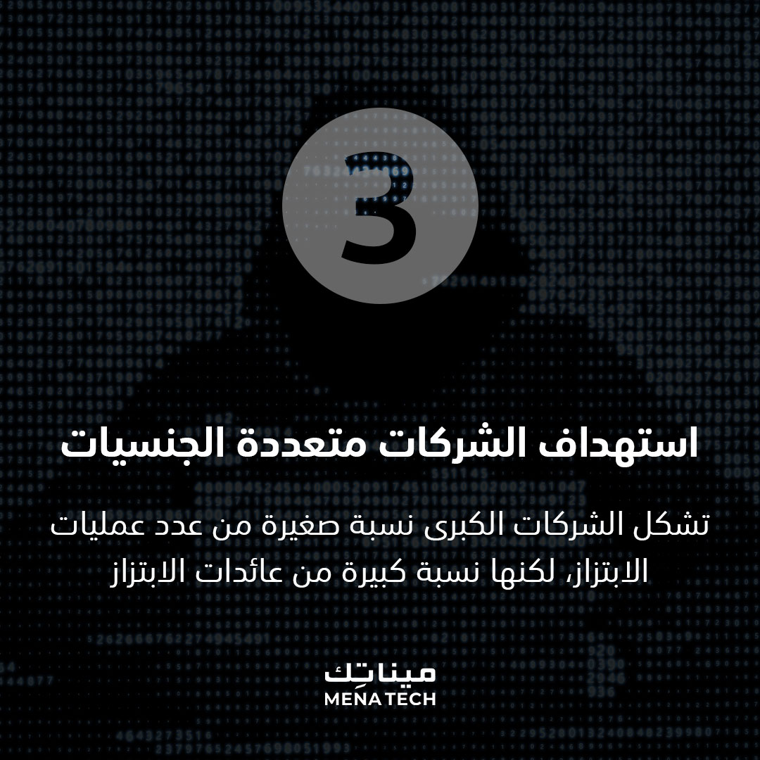 التوجهات المستقبلية لعمليات الابتزاز الإلكتروني