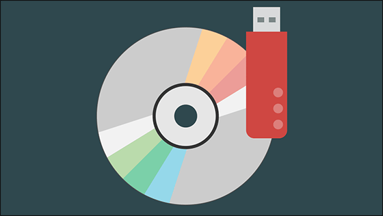 برامج حرق iso