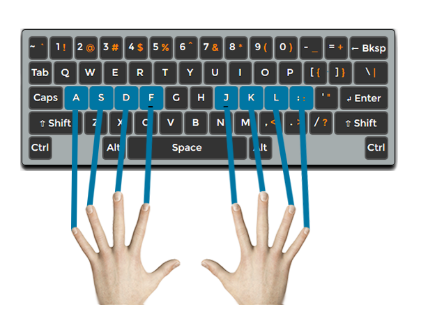 كيفية تعلم الكتابة باللمس (الطباعة العمياء)