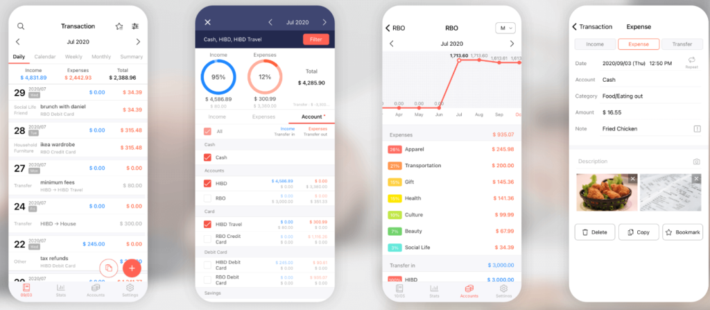 أفضل تطبيق للمصاريف