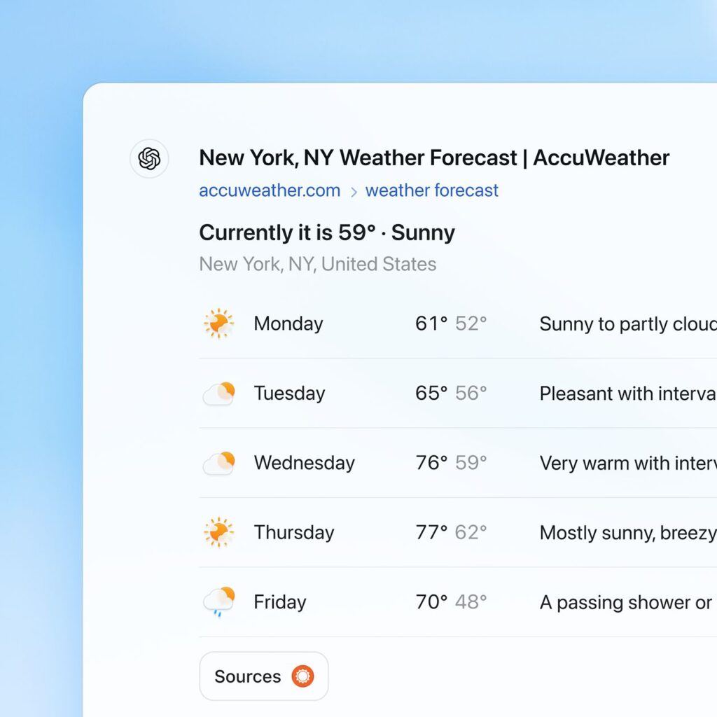 ChatGPT Search Weather