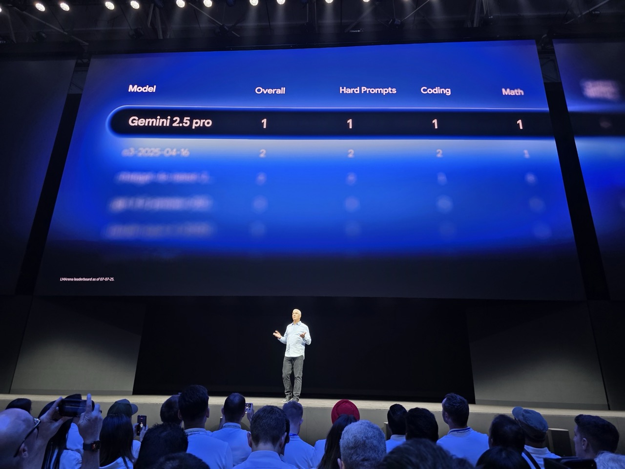 مقتطفات من تغطية مينا تك لحدث Galaxy Unpacked للكشف عن أحدث هواتف سامسونج القابلة للطي في نيويورك