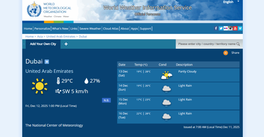 افضل مواقع لمعرفة حاله الطقس ومتابعتها يوميا
