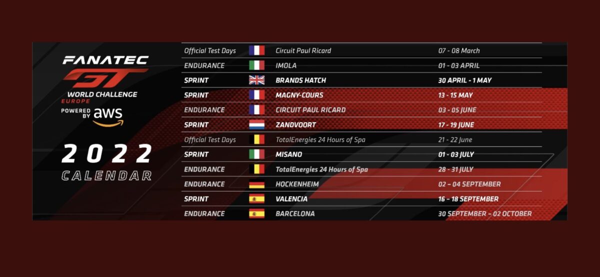Calendario Valentino Rossi 2022