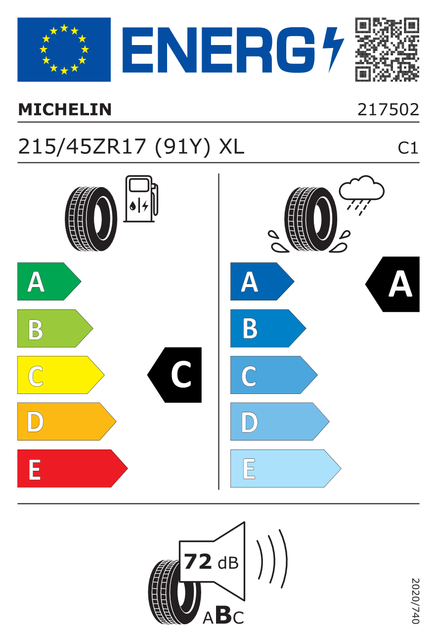 MICHELIN PILOT SPORT 5 - Car Tyre | MICHELIN Middle-East