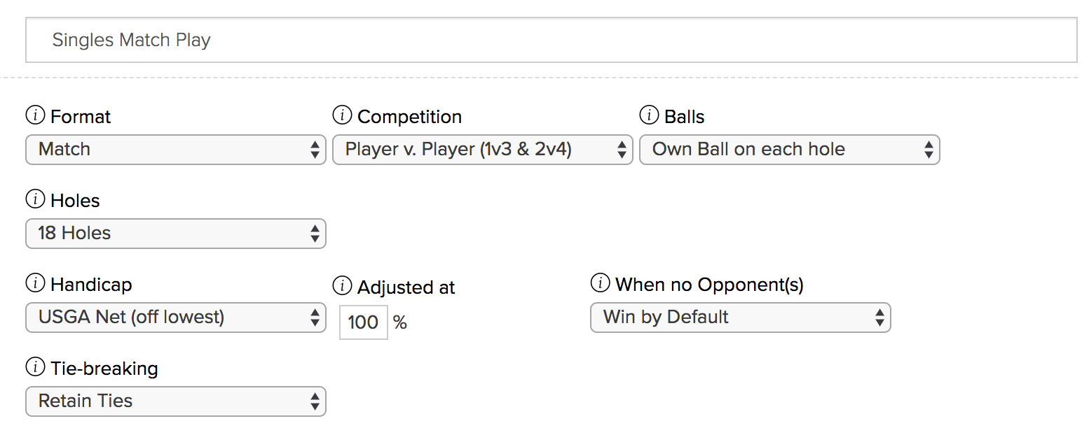 Popular Tournament Formats on Golf Trips