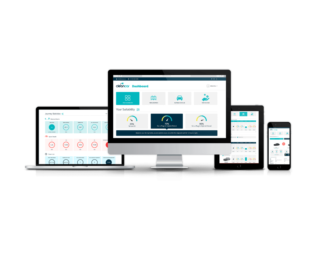 A Solution for Mobility Environmental Efficiencies The Virtual