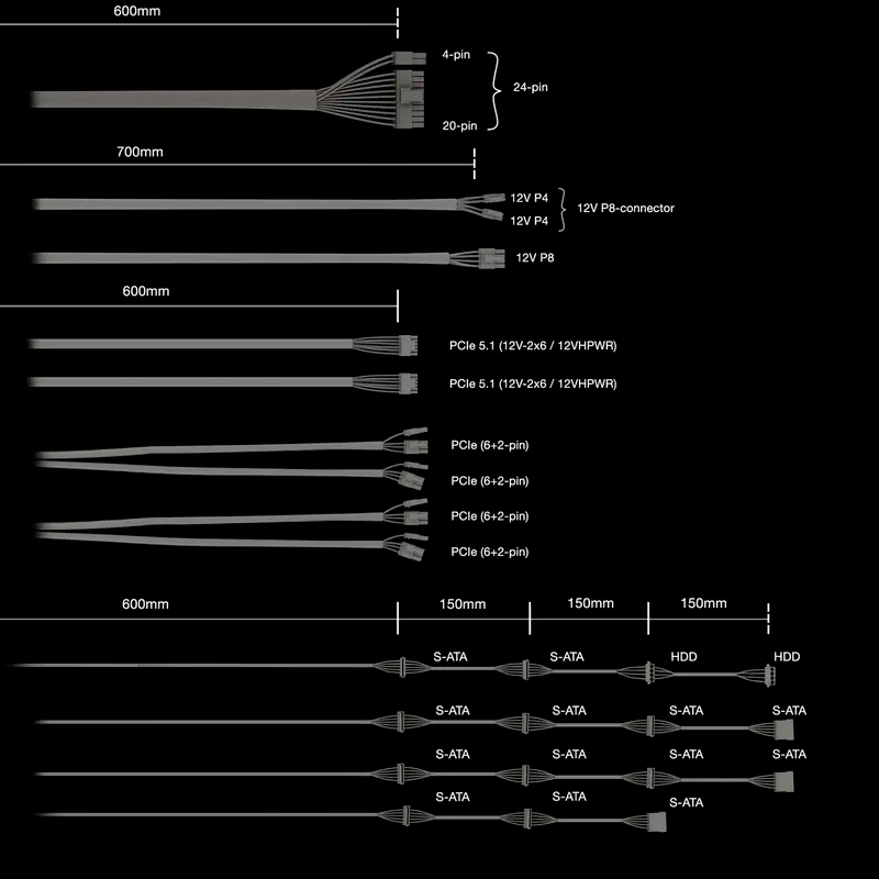 Блок питания для компьютеров be quiet! Dark Power 14 ATX Черный