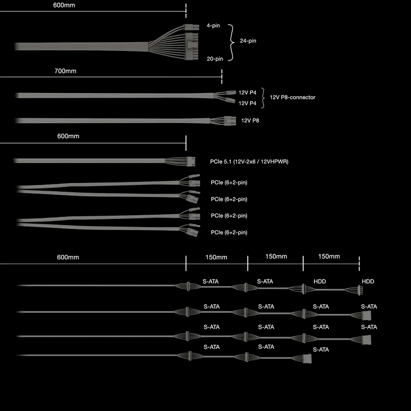 Блок питания для компьютеров be quiet! Dark Power 14 ATX Черный