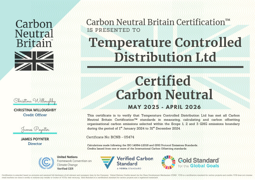 CSR & Net Zero