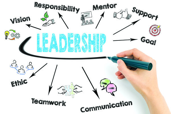 Simon Sinek’s guide to leadership | MotivationArk