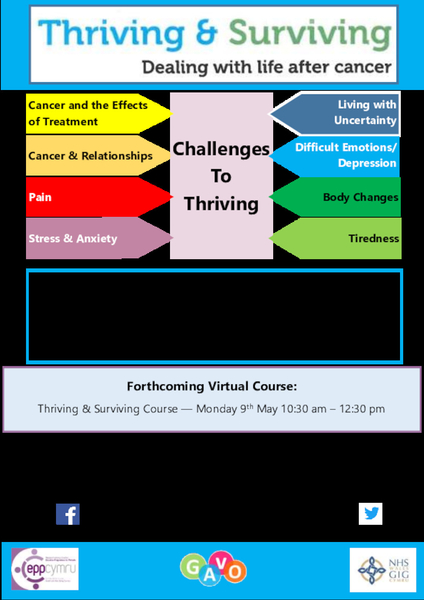 Cancer - Thriving and Surviving
