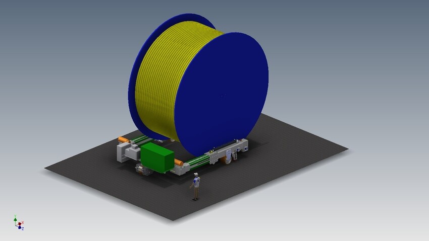 Bespoke Coiling Solutions