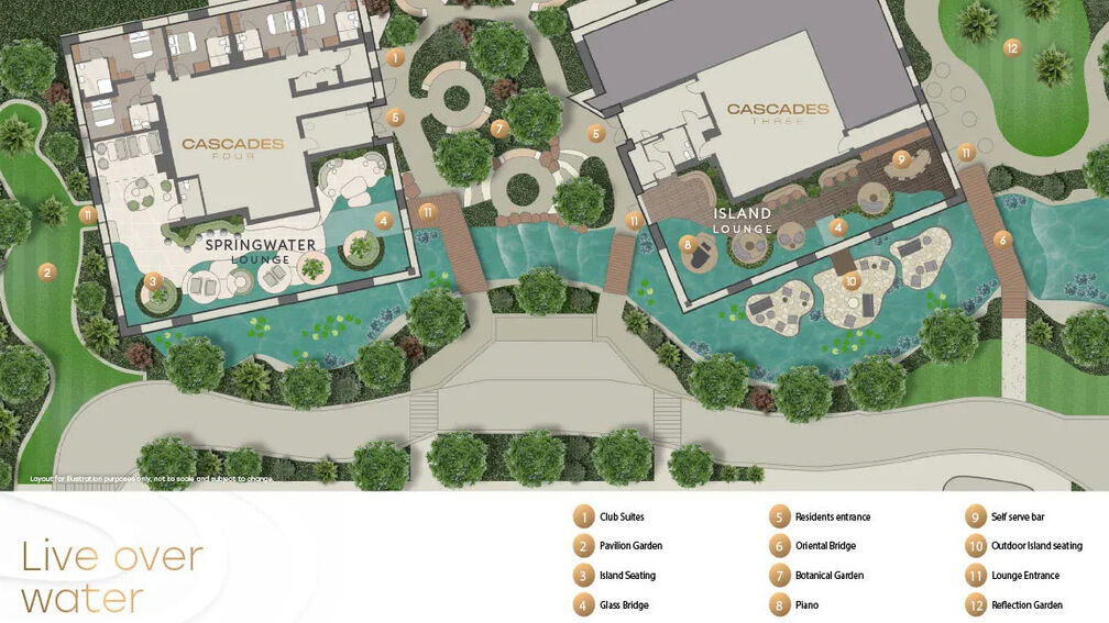 White City Living – Cascades 3 & 4, West London