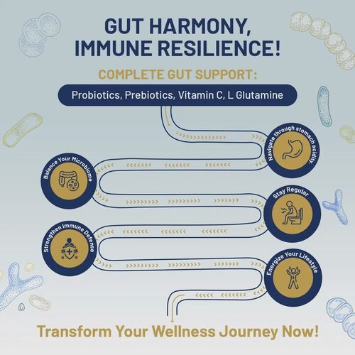 Prowise Bio Cultures Complex 50 Billion CFU 60 Capsules