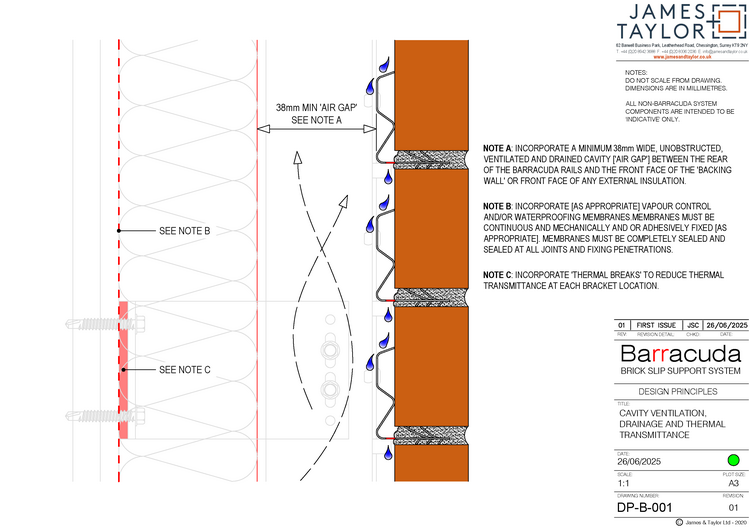 System Drawings