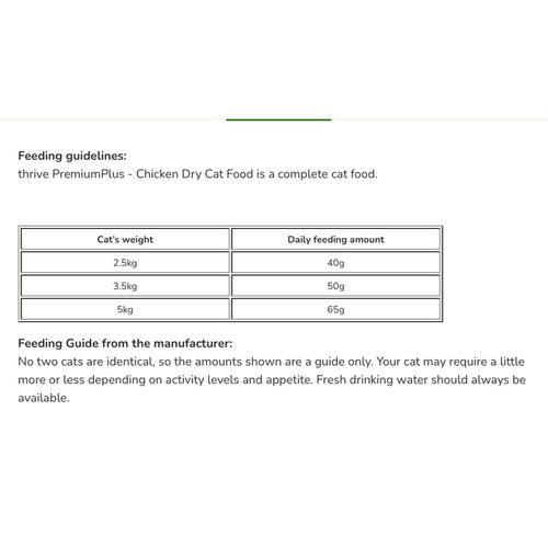 Thrive Premium+ Chicken Grain-free Cat Food 1.5kg