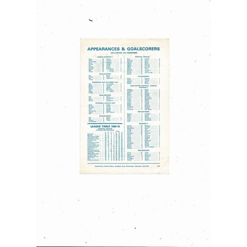 Manchester City v West Bromwich Albion Central League Football Programme 1969/70