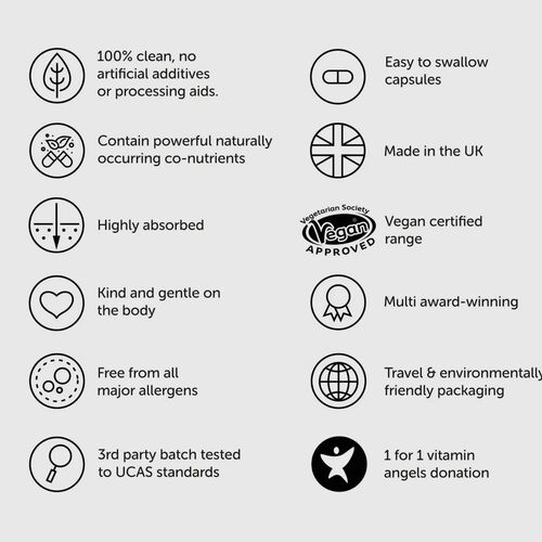 Together Health WholeVit Vitamin B Complex 30 Capsules