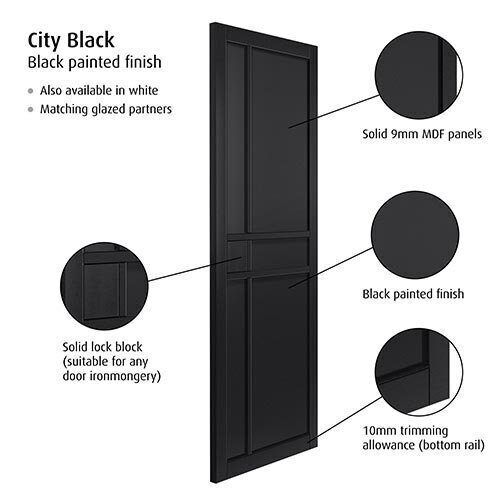 City Black Double Pocket Doors
