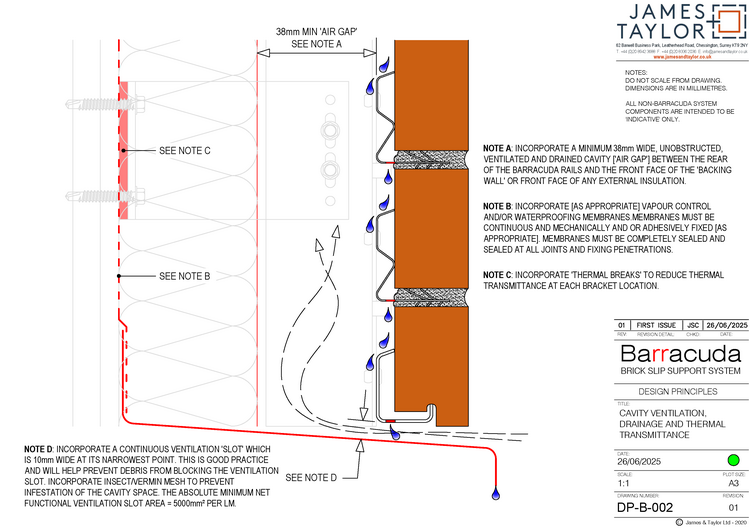 System Drawings