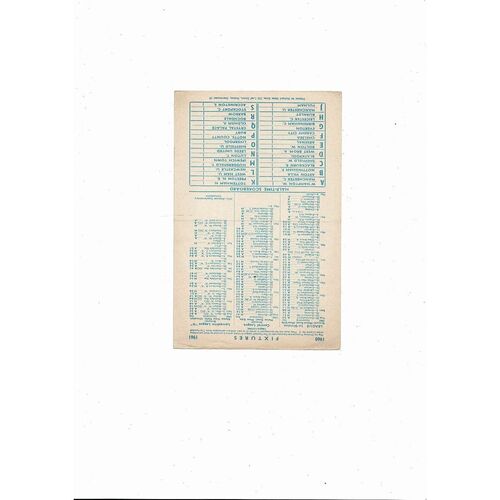 Manchester City v Wolves Central League Football Programme 1960/61