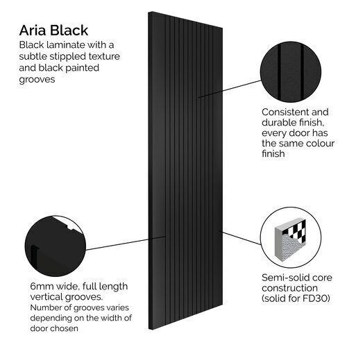 Aria Black Pocket Door