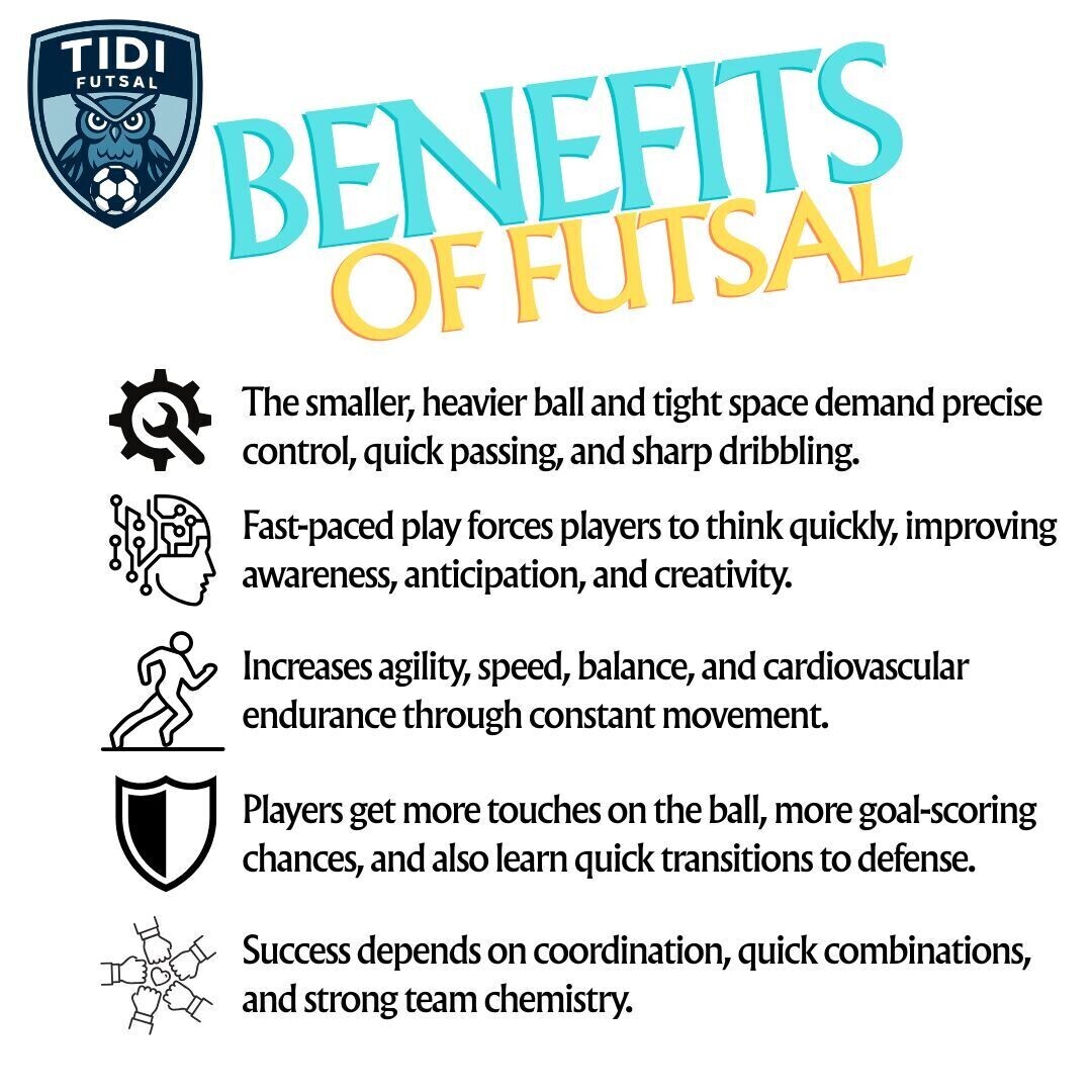 Play Futsal