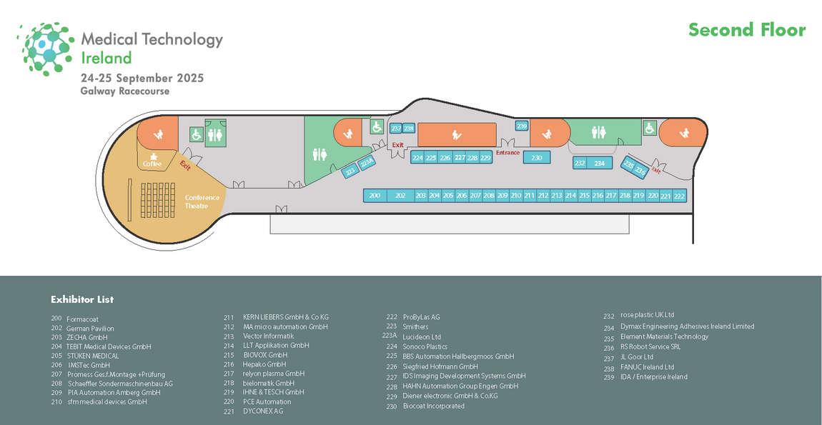 Floorplans