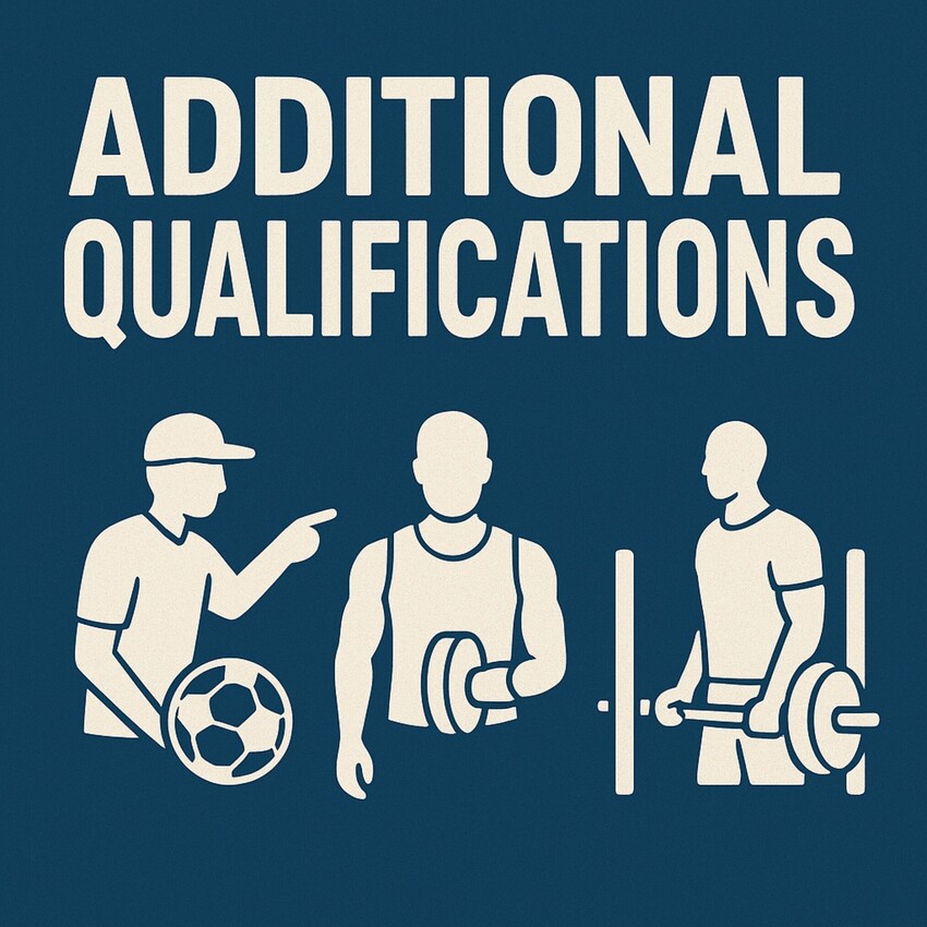 Post 16 Sports Science