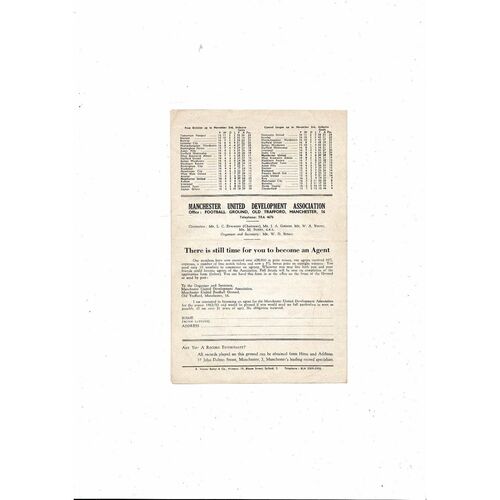 Manchester United v Manchester City Central League Football Programme 1962/63 November