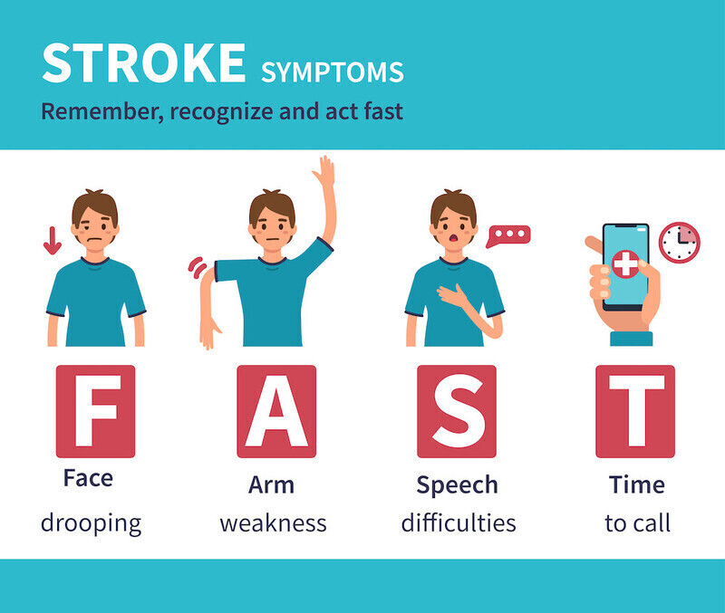 Stroke
