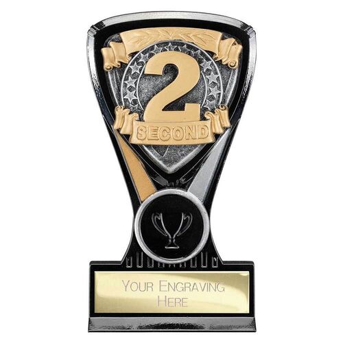 1st, 2nd, and 3rd Place