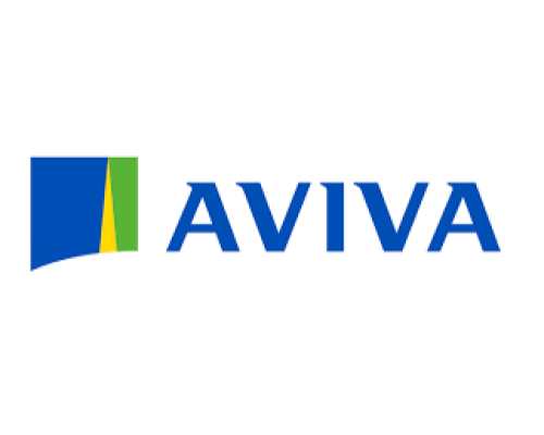 Aviva Health Insurance Review 