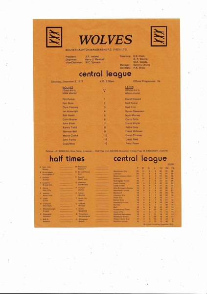 More Football Programmes listed today