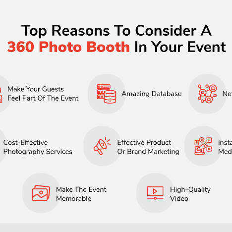 360 Photo Booth Hire