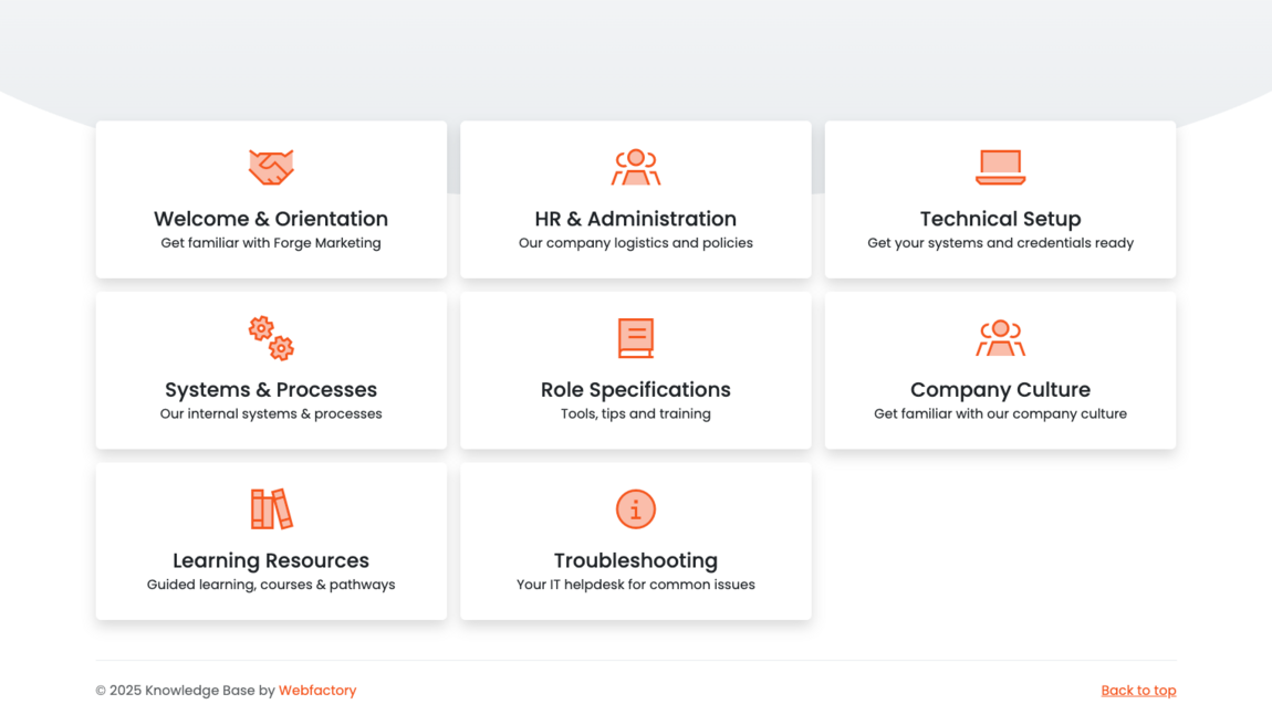 A screenshot of a web page showing content divided by departments in Knowledge base