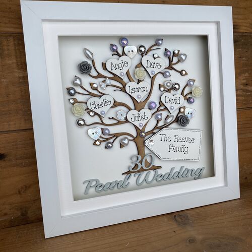 SPECIAL anniversary frame