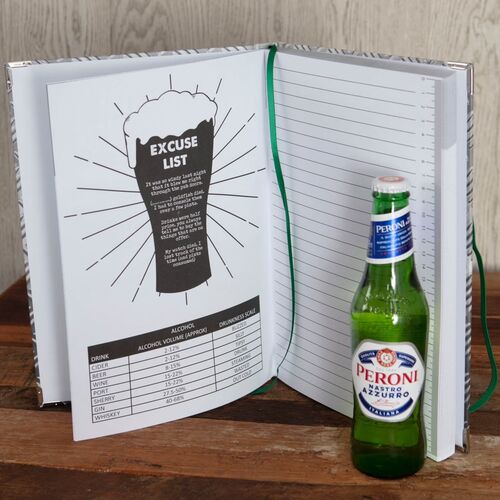 The Man-ual: Notes For Real Men