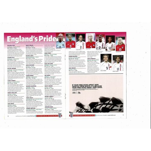 2002 England v France Womens International Football Programme + Ticket