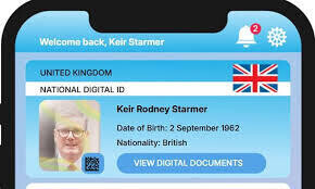 Digital ID cards