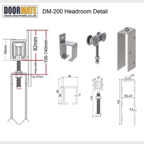 DM-200
