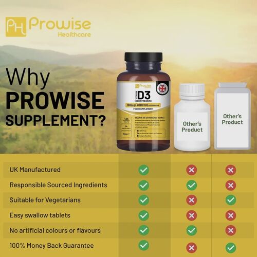 Prowise Vitamin D3 4000IU  425 Tablets