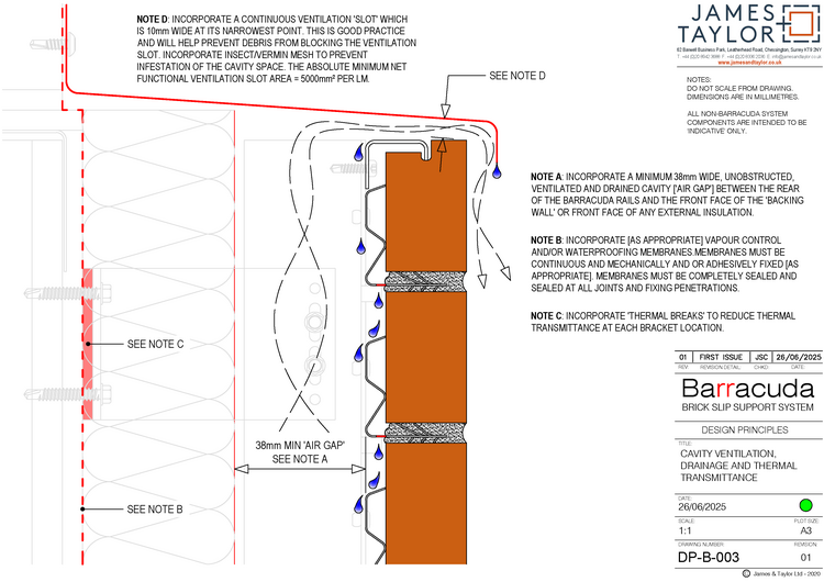 System Drawings