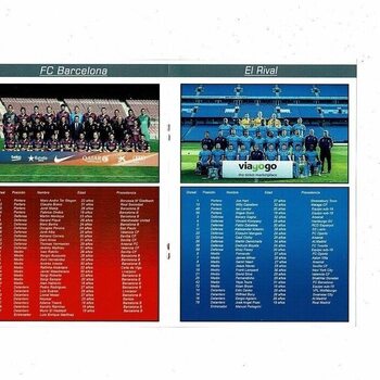 FC Barcelona v Manchester City Unofficial Champions League Football Programme 2014/15