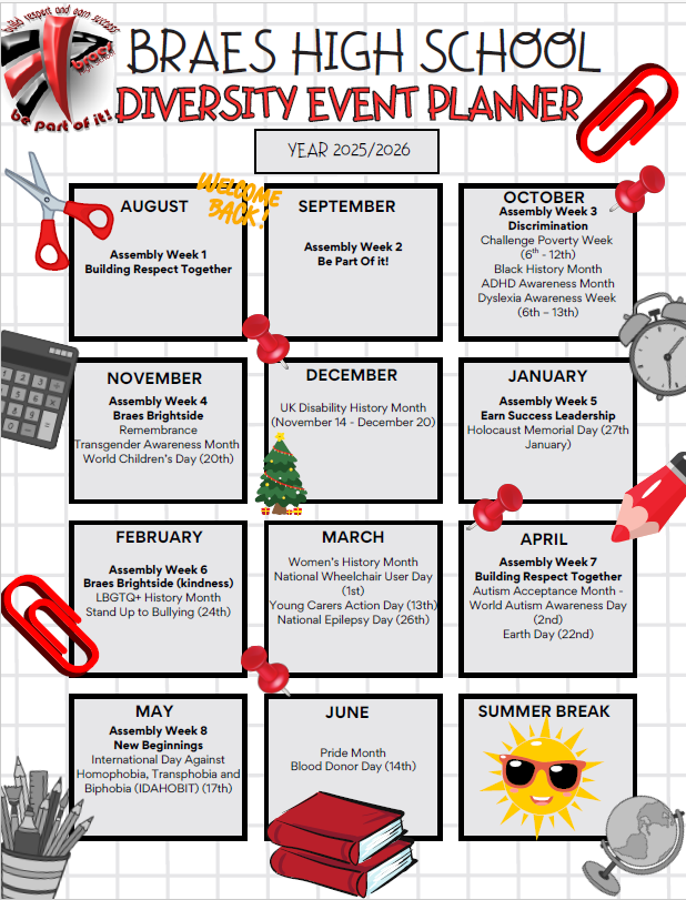 Everyone is Welcome @ Braes