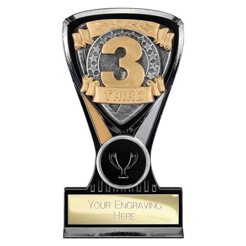 1st, 2nd, and 3rd Place