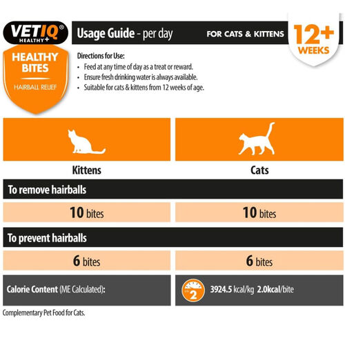 Healthy Bites Hairball Relief For Cats 65g