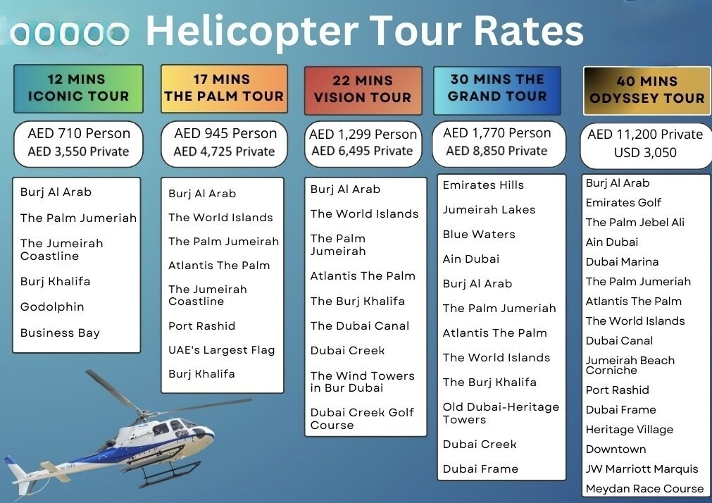 Helicopter Rides